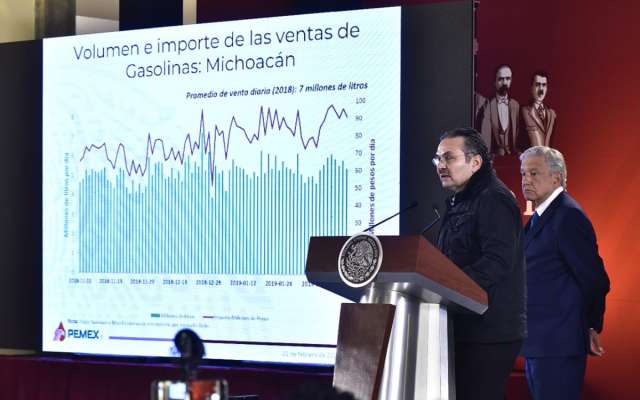 COMBATE A «HUACHICOL» AHORRARÁ 50 MIL MILLONES DE PESOS: PEMEX
