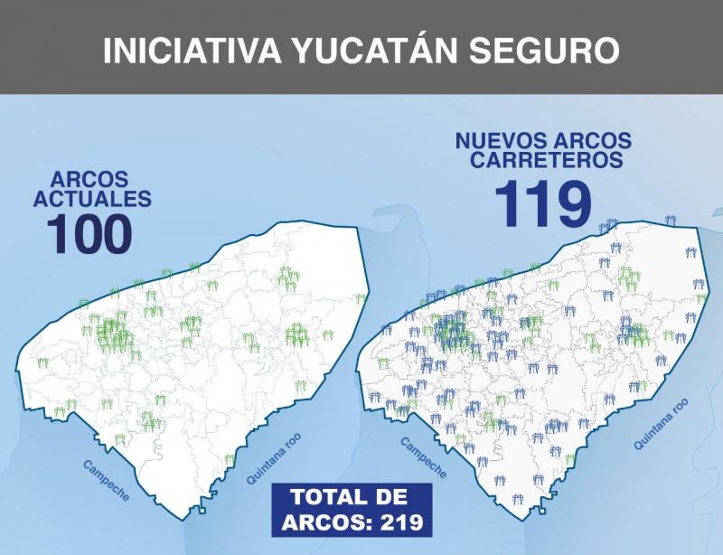 LAS FRONTERAS DEL ESTADO Y LAS ENTRADAS Y SALIDAS DE LOS MUNICIPIOS, PROTEGIDOS CON LA INICIATIVA «YUCATAN SEGURO»