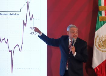 SE ESTÁ CUMPLIENDO EL COMPROMISO DE NO AUMENTAR LUZ ELÉCTRICA: LÓPEZ OBRADOR