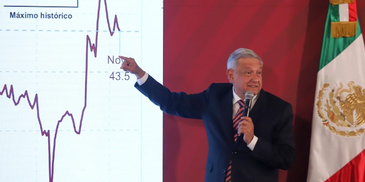 SE ESTÁ CUMPLIENDO EL COMPROMISO DE NO AUMENTAR LUZ ELÉCTRICA: LÓPEZ OBRADOR