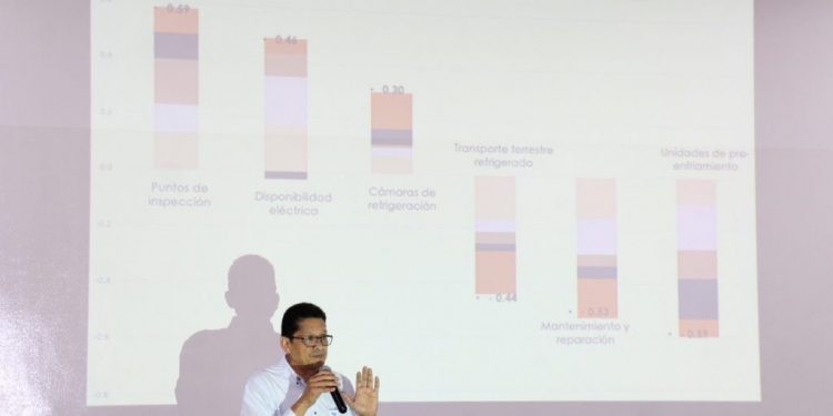 ANALIZAN EMPRESARIOS OPORTUNIDADES QUE GENERA EL PROYECTO DEL TREN MAYA