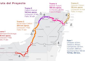 EL 30 DE ABRIL INICIA OBRA DEL TREN MAYA