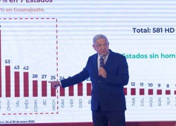 VAMOS A QUITARLE LOS NIÑOS Y JÓVENES A LA DELINCUENCIA: LÓPEZ OBRADOR
