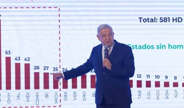 VAMOS A QUITARLE LOS NIÑOS Y JÓVENES A LA DELINCUENCIA: LÓPEZ OBRADOR