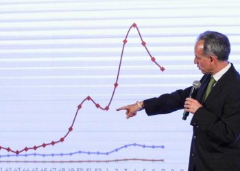 CORONAVIRUS PODRÍA PERSISTIR HASTA DOS AÑOS Y MEDIO: SSA