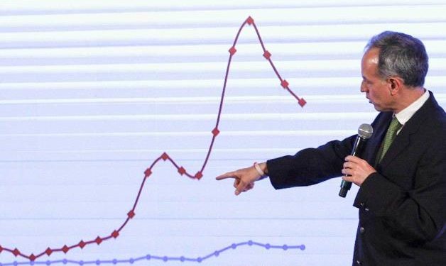 CORONAVIRUS PODRÍA PERSISTIR HASTA DOS AÑOS Y MEDIO: SSA