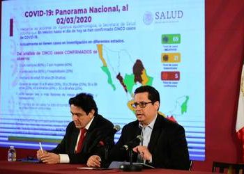 DAN DE ALTA A PRIMER PACIENTE POR CORONAVIRUS EN MÉXICO