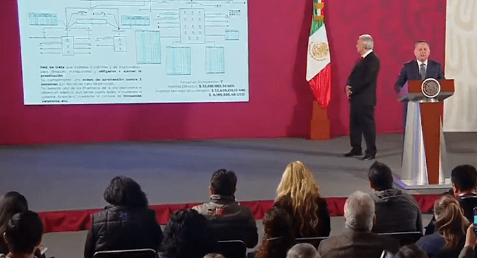 DESMANTELAN RED QUE ENAMORABA A NIÑAS PARA EXPLOTACIÓN SEXUAL