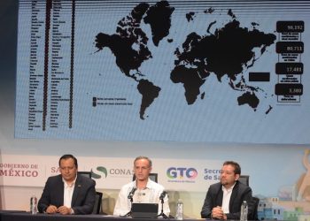 LA SECRETARÍA DE SALUD CONFIRMA SEIS CASOS DE CORONAVIRUS EN MÉXICO
