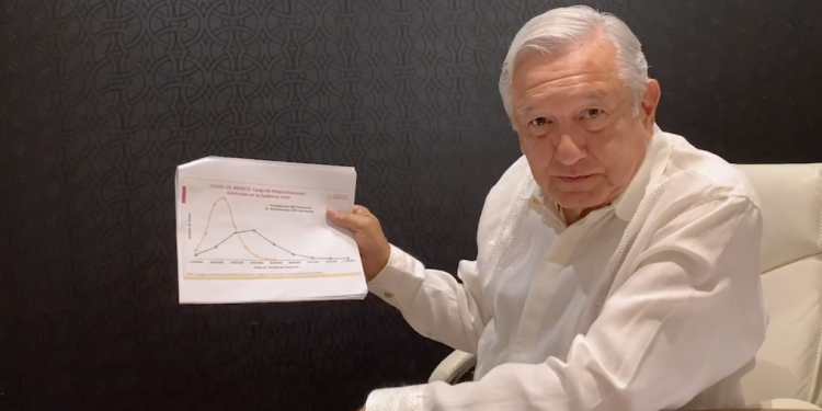 LÓPEZ OBRADOR LLAMA A LOS MEXICANOS A QUEDARSE EN CASA