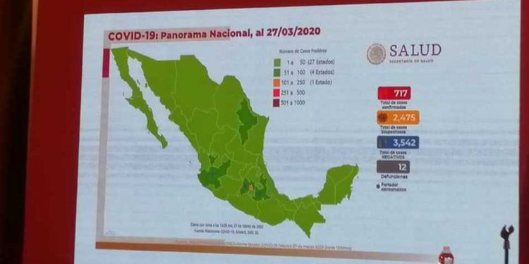 MUERTOS POR CORONAVIRUS EN MÉXICO SUBEN A 12, CON 717 CASOS