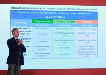 MÉXICO DESCARTA ESTADO DE EMERGENCIA POR CORONAVIRUS