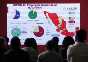 PREPARAN PLAN DN-III PARA HACER FRENTE A COVID-19: LÓPEZ OBRADOR