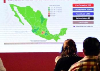 SUMAN 20 MUERTES POR CORONAVIRUS EN MÉXICO