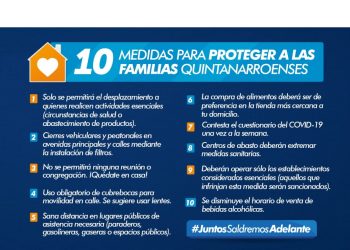 SI TÚ NO TOMAS LAS MEDIDAS PREVENTIVAS CORRESPONDIENTES PARA CUIDARTE Y A LOS QUE TE RODEAN SE TOMARÁN MEDIDAS MÁS FUERTES.