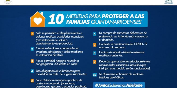 SI TÚ NO TOMAS LAS MEDIDAS PREVENTIVAS CORRESPONDIENTES PARA CUIDARTE Y A LOS QUE TE RODEAN SE TOMARÁN MEDIDAS MÁS FUERTES.
