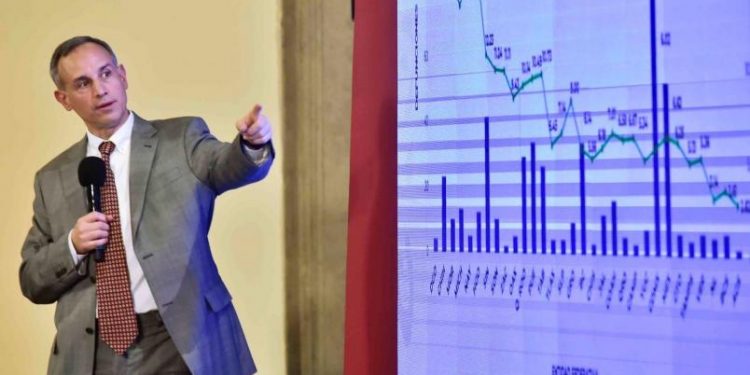 CMÉXICO SUMA EN 24 HORAS MÁS DE MIL CASOS DE COVID-19 Y 113 MUERTES