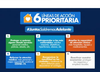USO DE CUBREBOCAS SERÁ OBLIGATORIO AL SALIR A LAS CALLES: CARLOS JOAQUÍN