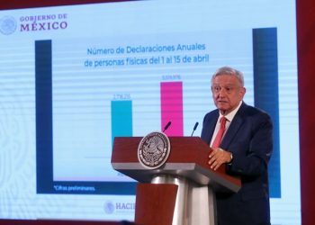 LÓPEZ OBRADOR PRESUME ALZA EN DECLARACIONES AL SAT