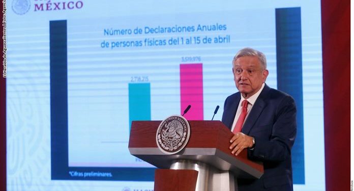LÓPEZ OBRADOR PRESUME ALZA EN DECLARACIONES AL SAT