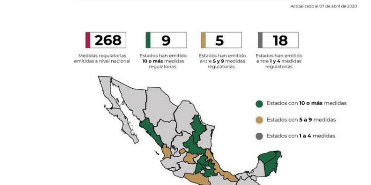 YUCATÁN, DE LOS ESTADOS QUE MÁS HA HECHO PARA ENFRENTAR LA PANDEMIA DE COVID -19