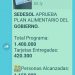 BUSCAN ENGAÑAR A LA GENTE CON FALSOS PROGRAMAS «DE SEDESOL»