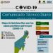 A UN DÍA PARA EL RETORNO A LAS ACTIVIDADES ESENCIALES, EN QUINTANA ROO HAY 1883 CASOS POSITIVOS DE COVID-19