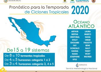 SE ADELANTA LA TEMPORADA DE HURACANES EN EL ATLÁNTICO