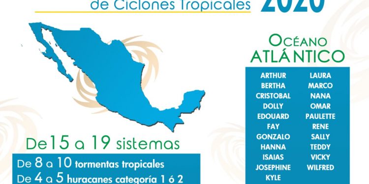 SE ADELANTA LA TEMPORADA DE HURACANES EN EL ATLÁNTICO