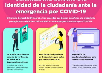 POR LA SITUACIÓN EXTRAORDINARIA, INE DARÁ CONSTANCIAS DIGITALES DE IDENTIFICACIÓN