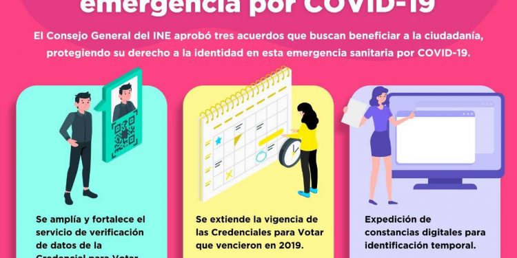 POR LA SITUACIÓN EXTRAORDINARIA, INE DARÁ CONSTANCIAS DIGITALES DE IDENTIFICACIÓN