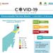CASI A LA PAR LOS CASOS NEGATIVOS CON LOS POSITIVOS DE COVID 19 EN QUINTANA ROO