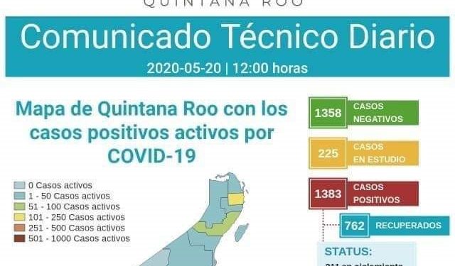 COBRA COVID-19 MÁS VÍCTIMAS EN QUINTANA ROO