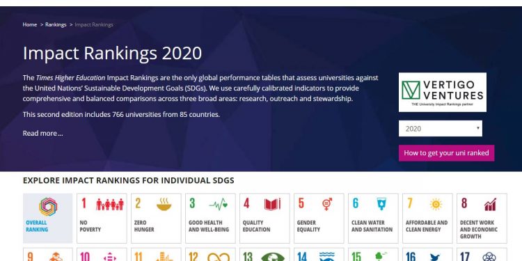 INGRESA UNIVERSIDAD DEL CARIBE A PRESTIGIOSO RANKING MUNDIAL QUE MIDE IMPACTO EN LOS ODS