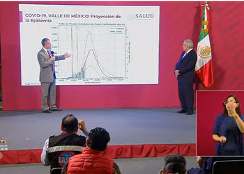 LA SSA PREVÉ QUE EL 6 DE MAYO SEA MOMENTO CUMBRE DEL COVID-19 EN MÉXICO