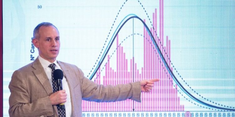 MÉXICO SUPERA LAS SEIS MIL MUERTES POR COVID-19, CON MÁS DE 56 MIL CASOS