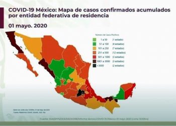 MÉXICO SUPERA LOS 20 MIL CASOS DE COVID-19, CON MIL 972 MUERTES