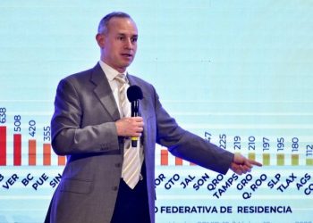 PRESENTAN AMPARO PARA QUE LÓPEZ-GATELL SUSPENDA CONFERENCIAS DE COVID-19