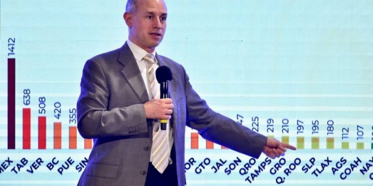 PRESENTAN AMPARO PARA QUE LÓPEZ-GATELL SUSPENDA CONFERENCIAS DE COVID-19