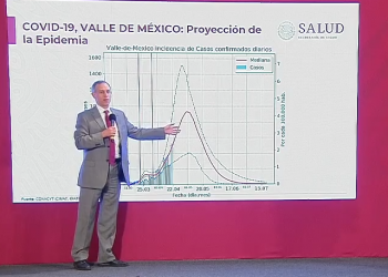 PRÓXIMA SEMANA, EL PICO MÁXIMO DE TRANSMISIÓN DE COVID-19 EN MÉXICO