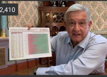 AFIRMA ANDRÉS MANUEL LÓPEZ OBRADOR QUE LE DA GUSTO VER QUE CANCÚN MUESTRA UNA TENDENCIA HACIA ABAJO EN CASOS POSITIVOS DE COVID 19