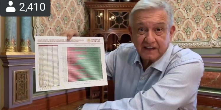 AFIRMA ANDRÉS MANUEL LÓPEZ OBRADOR QUE LE DA GUSTO VER QUE CANCÚN MUESTRA UNA TENDENCIA HACIA ABAJO EN CASOS POSITIVOS DE COVID 19