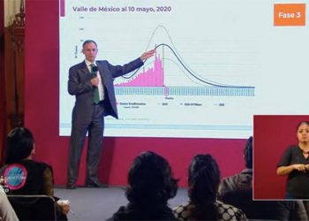 VILLAHERMOSA EN FASE DE DECLIVE EPIDEMIOLÓGICO, AFIRMA GATELL