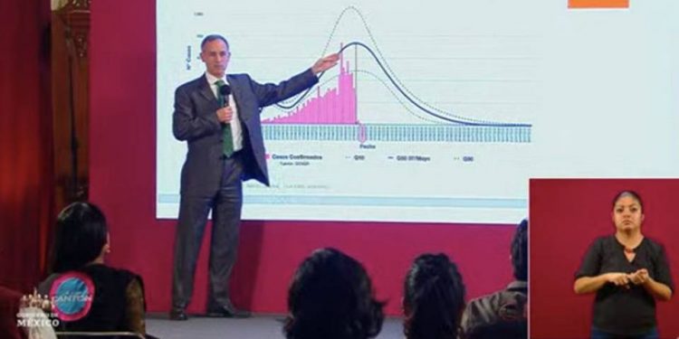 VILLAHERMOSA EN FASE DE DECLIVE EPIDEMIOLÓGICO, AFIRMA GATELL