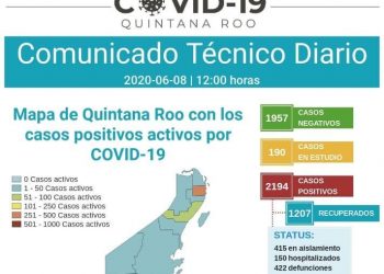 FALLECEN CUATRO POR CORONAVIRUS EN Q. ROO