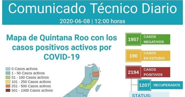FALLECEN CUATRO POR CORONAVIRUS EN Q. ROO