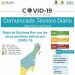 REPORTA QUINTANA ROO 41 NUEVOS CASOS DE COVID-19 EN LAS ÚLTIMAS 24 HORAS