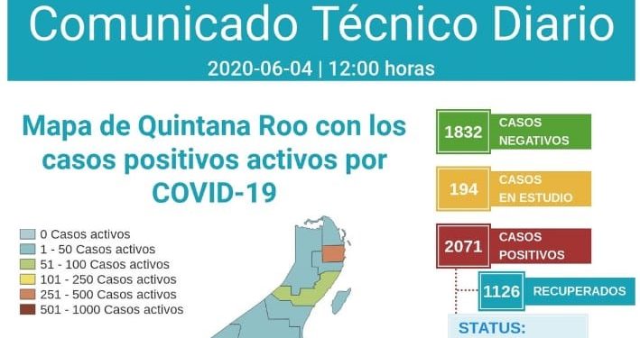 SURGEN 61 CASOS DE COVID 19 DE UN DÍA A OTRO EN QUINTANA ROO