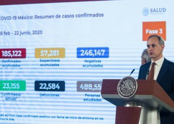 ESTAMOS EN UN PERIODO DE ESTABILIZACIÓN DE LA PANDEMIA: LÓPEZ-GATELL