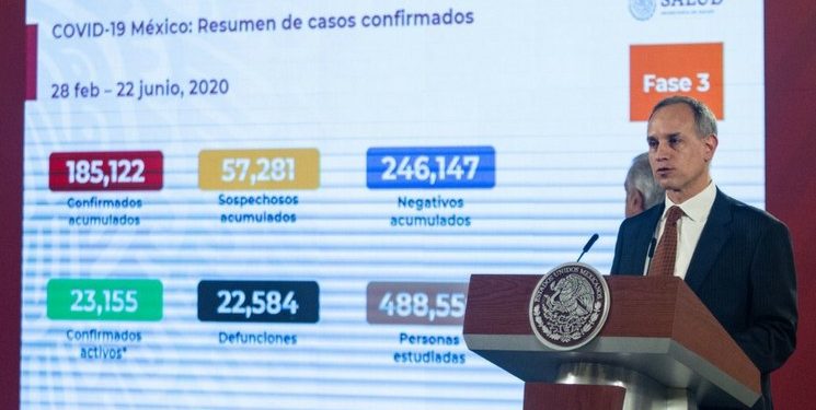 ESTAMOS EN UN PERIODO DE ESTABILIZACIÓN DE LA PANDEMIA: LÓPEZ-GATELL